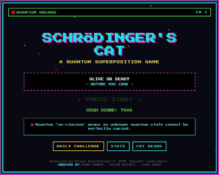 Schrodinger’s Cat